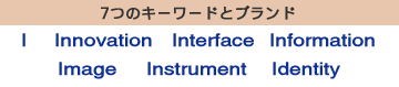 7つキーワードとブランディング