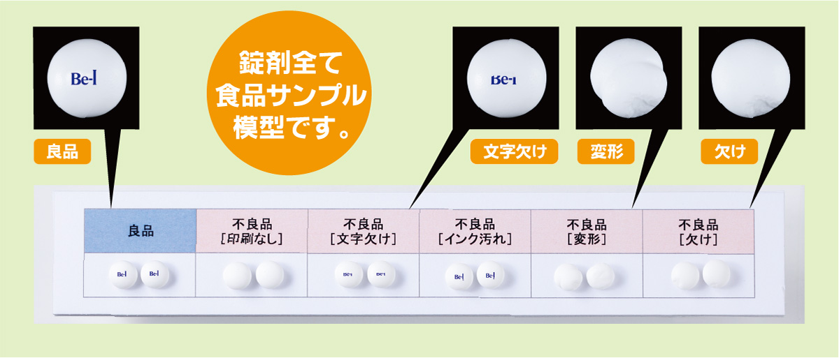 錠剤の製造工程見本-食品サンプル模型活用事例